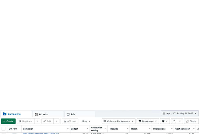fix and optimize your facebook ads performance and targeting issues